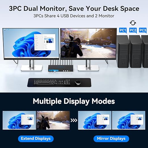 HDMI KVM Switch 2 Monitors 3 Computers EDID Simulation 4K@60Hz 3 Ports KVM Switches Dual Monitor for 3 PC Share 4 USB 3.0 Ports and 2 Screens with 3 USB Cables