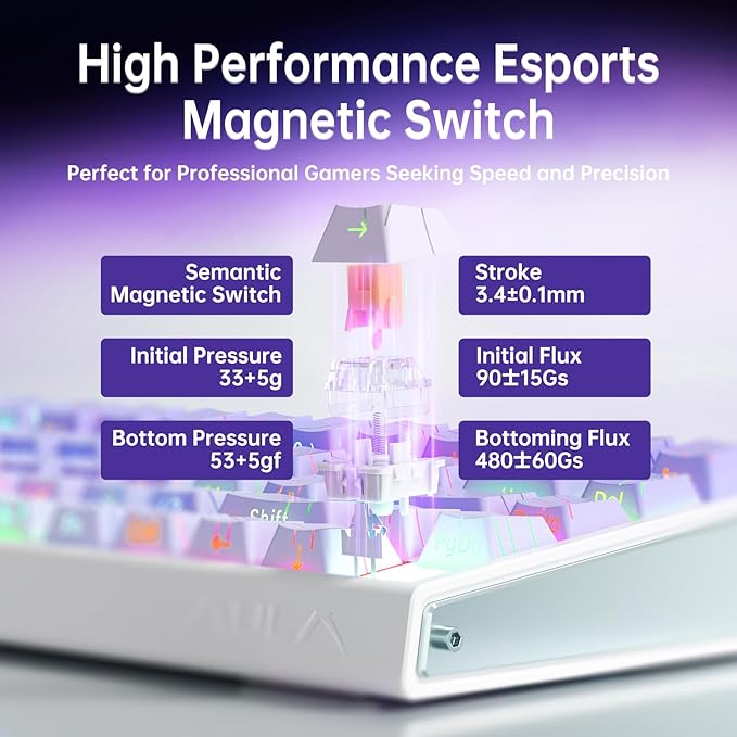 x AULA HERO 68 HE 60% Gaming Keyboard Wired Hall Effect Mechanical Keyboard Mini with Adjustable Actuation Rapid Trigger Mode 8K Hz Polling Rate0.125ms LatencySide Printed PBT KeycapsRGB Backlit