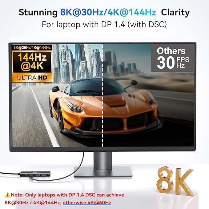 HODO USB C Docking Station Dual Monitor Adapter for Dell HP Laptop Docking Station 3 Monitors Quad Display USB C Hub Dongle to 2 HDMI 4KDP 8K VGA4 USBPD Adapter 9 in 1 Laptop Dongle