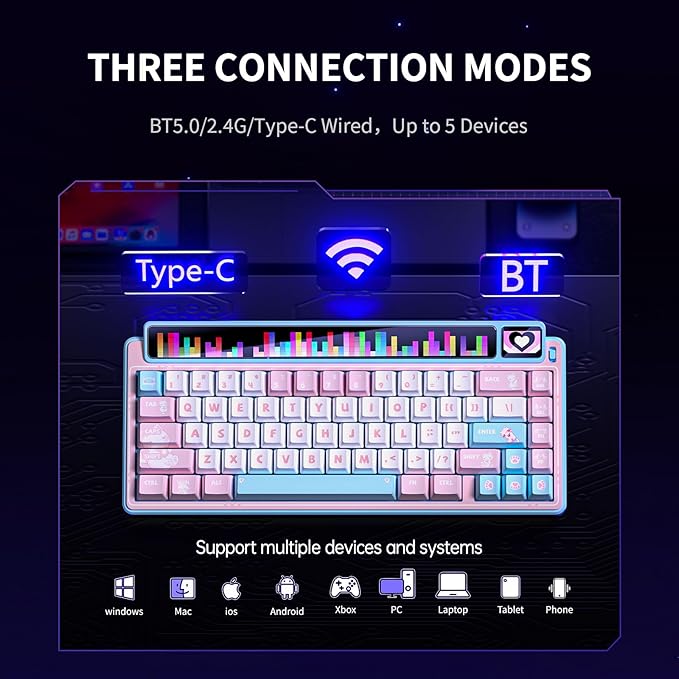 x Aula AMG65 Mechanical Gaming Keyboard w/Dual Screen 65% Wireless Small Custom Keyboard RGBBluetooth/2.4G/Wired Rapid Trigger Hot Swappable for Windows Laptop PC Mac - Pink/Blue