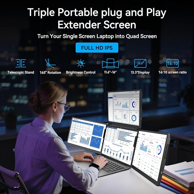 ADREAMER 13.3 Triple Screen Laptop Monitor Extender Detachable 3 Monitor for 11.6-16 FHD 1200P IPS Multi Screen Laptop Attachment Compatible with Wins/MacOS(M1/M2/M3).
