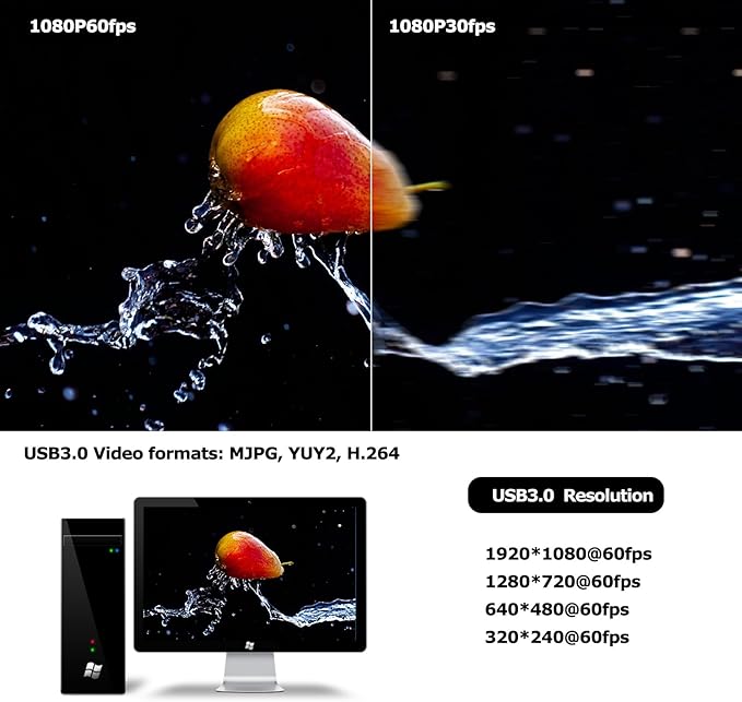 HDMI USB3.0 Dual Output HD YUY2 1080P 60fps Digital Security Camera Industry Digital C-Mount with Manual 2.8-12mm Varifocal HD Lens OSD Menu via Remote Controller