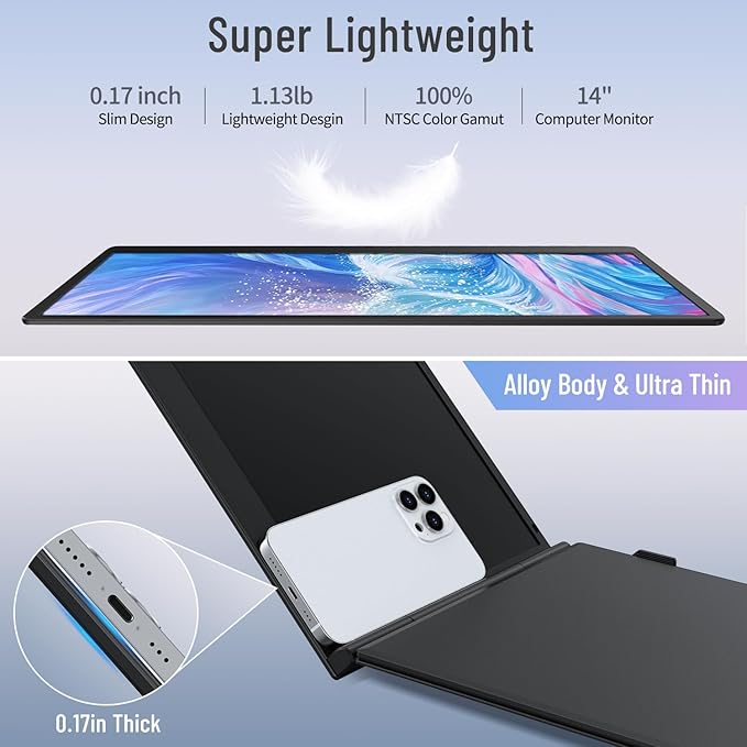 14 Triple Laptop Screen Extender 1080P FHD IPS Ultra-Slim Portable Dual Monitor for Laptop USB C HDMI Plug-Play Monitor Extender for Triple Display for MacOS/Windows Fits 13-17.3 Laptops
