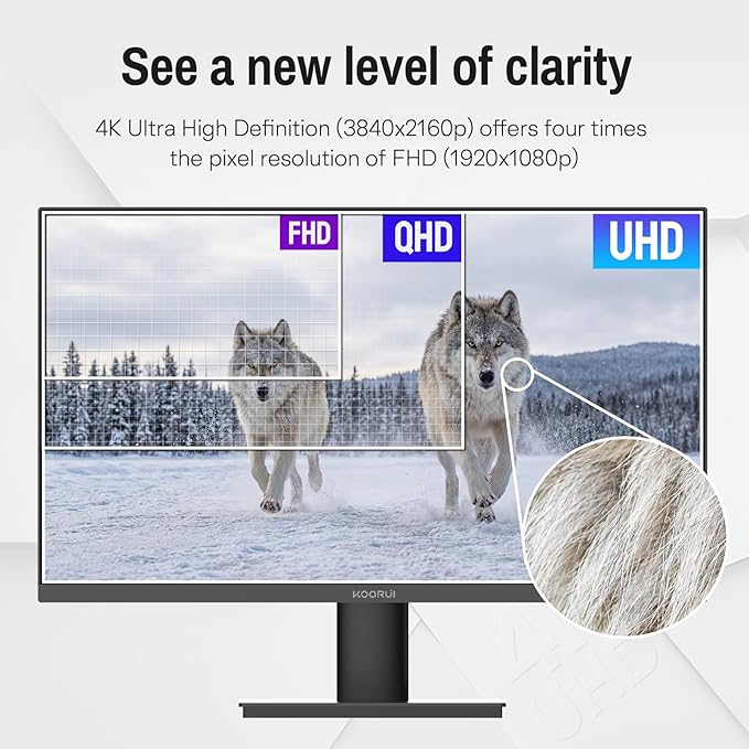 KOORUI 32 inch 4K Computer Monitor with HDMI 2.0 Displayport 1.4 Speakers 60Hz VESA HDR Support Desktop Monitor Compatible Free-Sync G-Sync Adaptive Sync for Office &amp Home