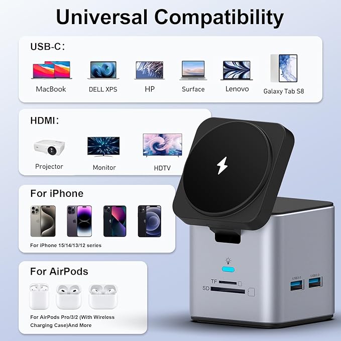 USB C Laptop Docking Station with MagSafe Charger Stand 9 in 1 USB C Hub Multiport Adapter with 4K HDMI 1Gbps Ethernet 3 USB 3.0 SD/TF Compatible with MacBook/Dell/HP/Lenovo/iPhone (Silver Gray)
