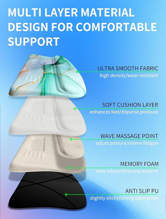 Ergonomic Wave Wrist Rest with Keyboard Stand Cushioned Palm Rest Comfortable Integrated Memory Foam for Natural Typing and Relieve Wrist Pain Green Gold Marble