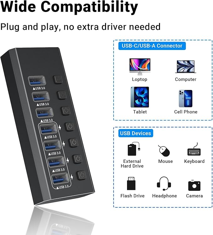 Powered USB Hub 3.0 GKEAPZA 7-Port USB 3.0 Hub [Durable Aluminum] 7 Data Transfer Ports+ 4 Smart Charging Ports with Individual On/Off Switches USB Hub 3.0 Powered with Power Adapter for Laptop PC
