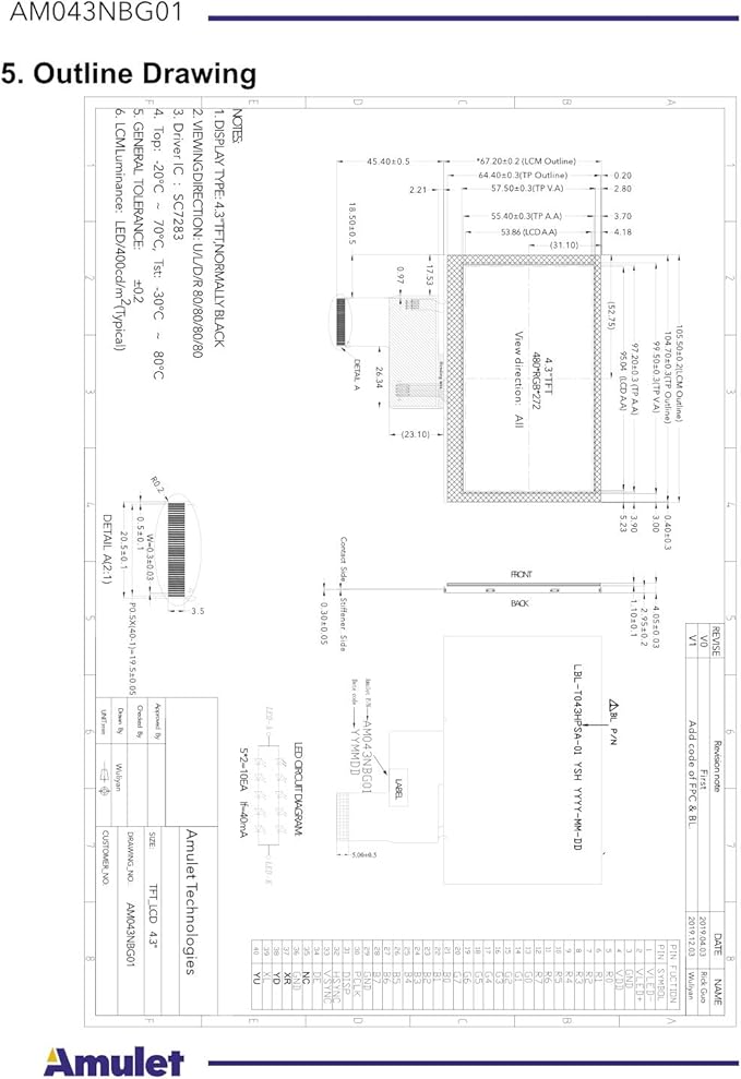 4.3 inch TFT IPS Display 480x272 with Resistive Touch [AM043NBG01]