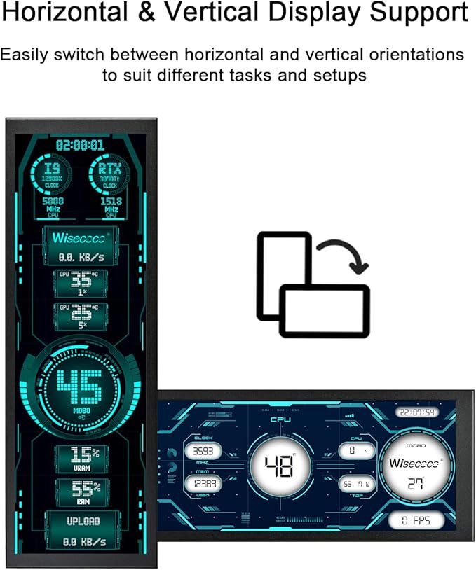 7.84 Inch Mini Monitor One-Cable Connection(No HDMI Needed) HD IPS 1280x400 Secondary Screen Stretched Bar LCD Display Aida64 CPU GPU Speed Temperature Monitoring for Windows 10/11 Only