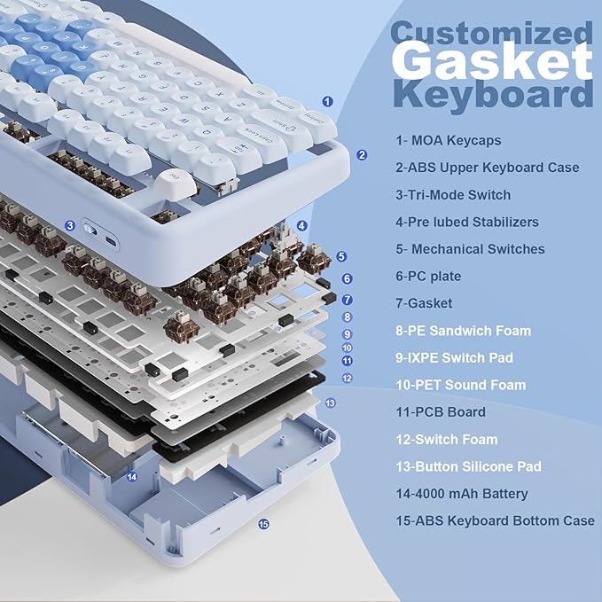 YUNZII B87 Wireless Mechanical KeyboardQMK/VIA ProgrammableTKL Layout 87 KeysBT/2.4G/USB-CHot Swap Gasket Mount RGB Backlit Gaming with Wrist Rest for Win/Mac (Blue Heart Cocoa Cream V2)