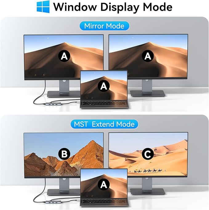 USB C Docking Station Dual HDMI Monitor 4K 60 Hz USB C to Dual HDMI Adapter with 2 hdmi Ports USB-C Hub 2 Monitors with 3 USB Port PD Charging Compatible for Dell XPS HP Surface etc