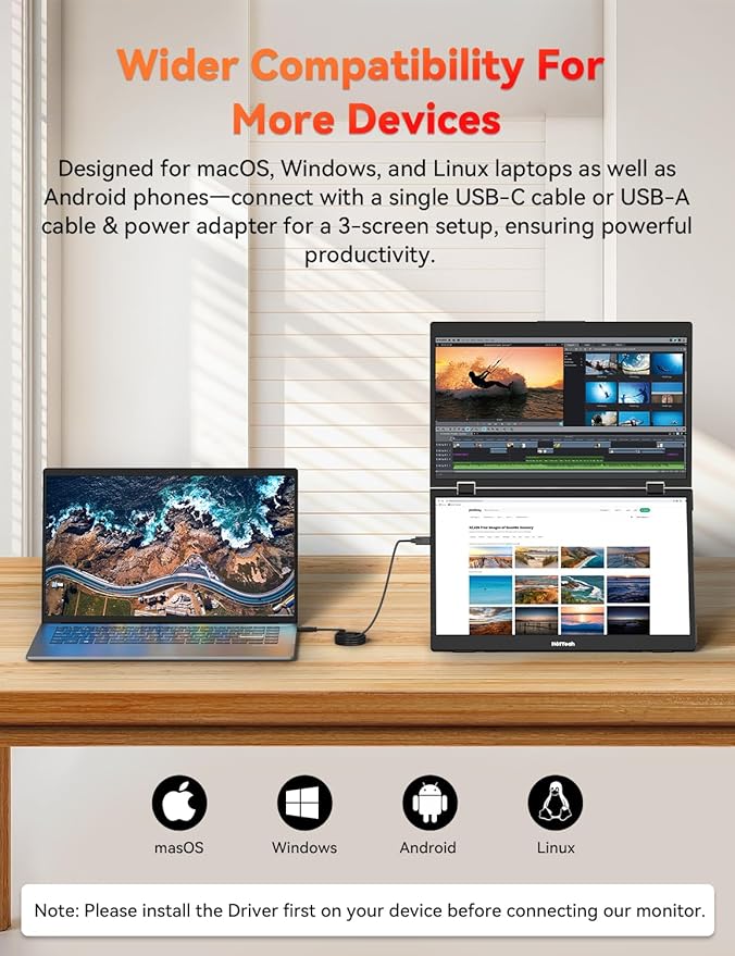 HotYeah Triple Laptop Screen Extender 15.6 Dual Stacked Monitor (Windows/Mac/Android)1080P FHD Folding Portable Travel Extended Screen w/Kickstand &amp VESA 180° Rotation Double Monitor for Lapt