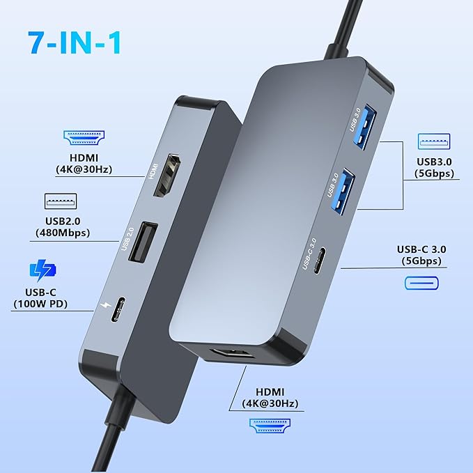Docking Station Dual Monitor for Dell/HP/Mac Laptops 7 IN 1 USB C to Dual HDMI Adapter Multiport Hub with 2*4K HD 3*USB-A/USB-C Data Port 100W PD HDTV Splitter for Dual Monitors Extended Display