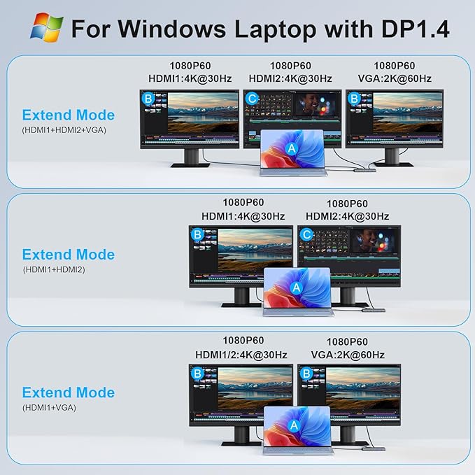 Laptop Docking Station10-in-1 USB C Hub 4K Dual HDMI Monitors Adapter Powered Hub with 100W PD VGA 2xUSB-A 3.0 USB-C Data Port SD/TF Reader 3.5mm Audio USB Hub for MacBook Pro XPS
