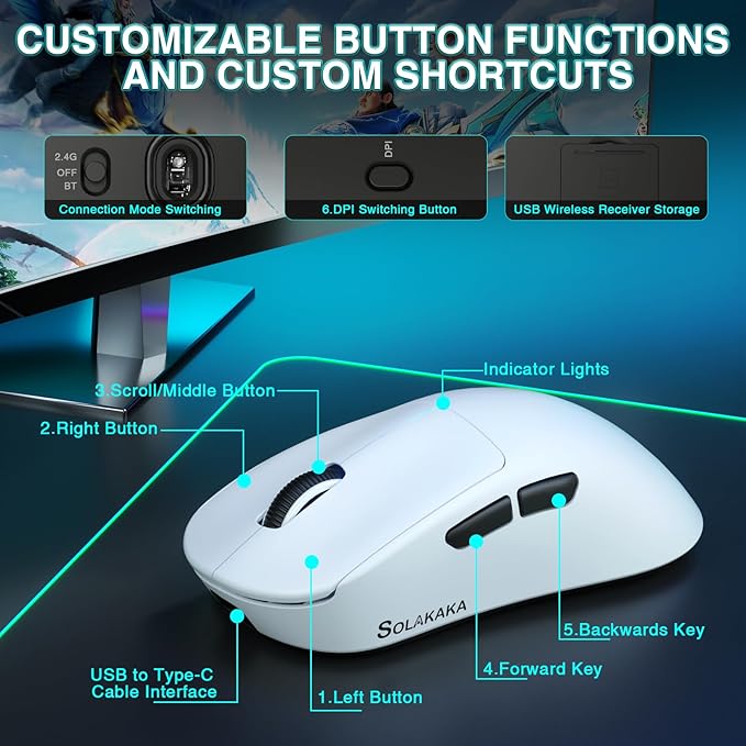 SOLAKAKA SM850 - Wireless Gaming Mouse - Programmable Buttons24000 DPI Adjustable Lightweight Ergonomic Computer Wireless Mouse BT5.1/2.4G/Wired PC Gaming &amp Office Mice for Win/Mac/Linux