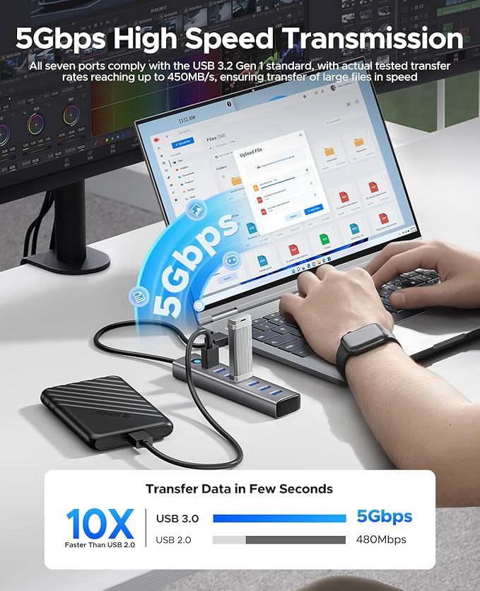 ORICO Aluminum 7-Port USB Hub + 256 GB UFSD USB C Flash Drive