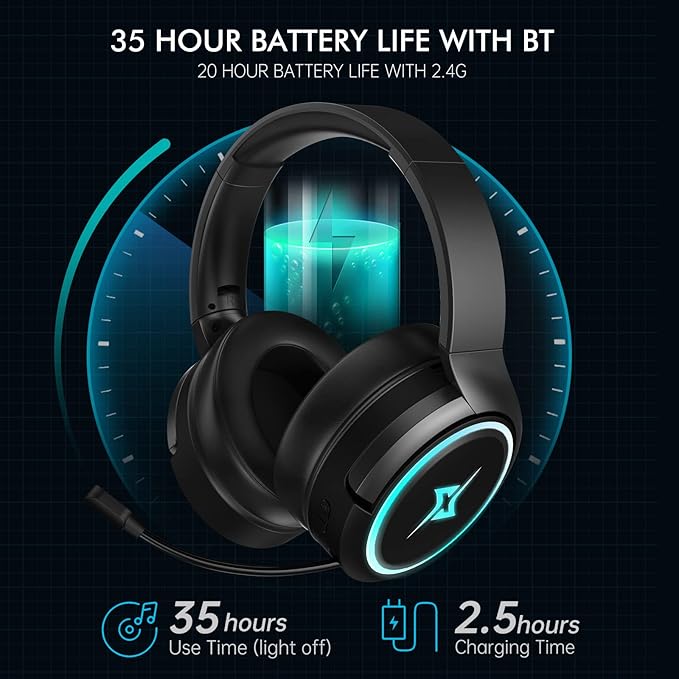 2.4G Wireless Gaming Headset for PC PS4 PS5 MacMobile- Rotatable &amp Foldable Bluetooth V5.3 Headphone-20h Battery &amp RGB Light-Memory Ear Pads-Stretchable Noise Cancelling