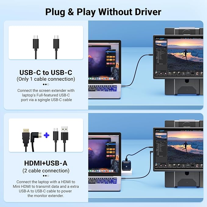 Ygretyrjh 16.1 Laptop Screen Extender 1200P FHD Portable Monitor for Laptop 360° Rotating Plug &amp Play Detachable Stand Height Adjustable Seamless Frame Travel Monitor for Mac/OS/Win/Chrome
