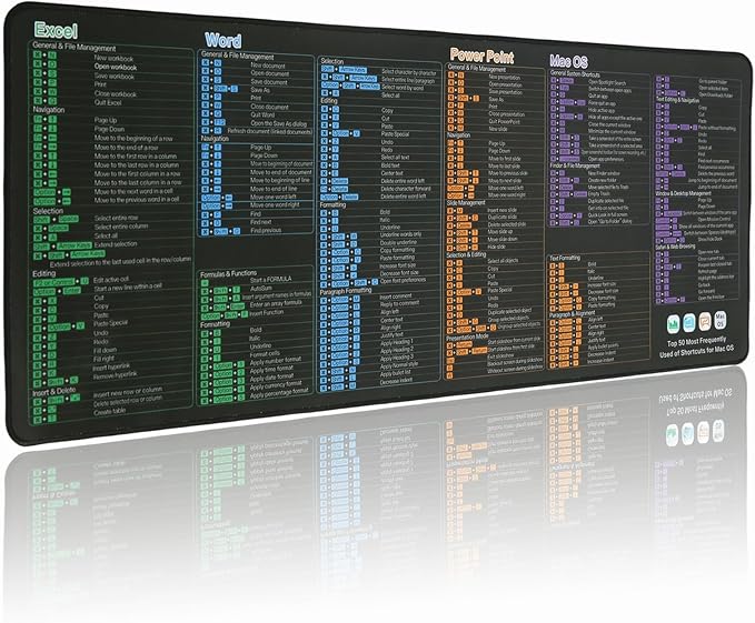Excel/Word/Power Point/Mac OS Mouse padTop 50 Most Frequently Used of Keyboard Shortcuts Mousepad Non-Slip&ampWaterproof Large Gaming Office pc Desk mat (macOS/Excel/Word/PPT)
