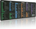 Excel/Word/Power Point/Mac OS Mouse padTop 50 Most Frequently Used of Keyboard Shortcuts Mousepad Non-Slip&ampWaterproof Large Gaming Office pc Desk mat (macOS/Excel/Word/PPT)