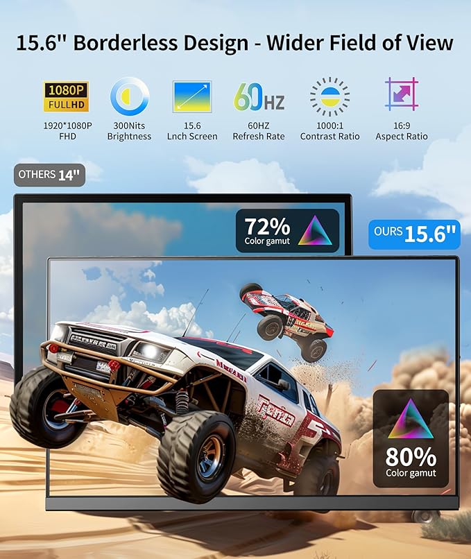 Laptop Screen Extender - 15.6 FHD 1080P Portable Monitor for Laptop Detachable &amp Plug and Play Dual Monitor Extender for 13-17.3 Laptops Compatible with Wins/Mac/Android/Chrome