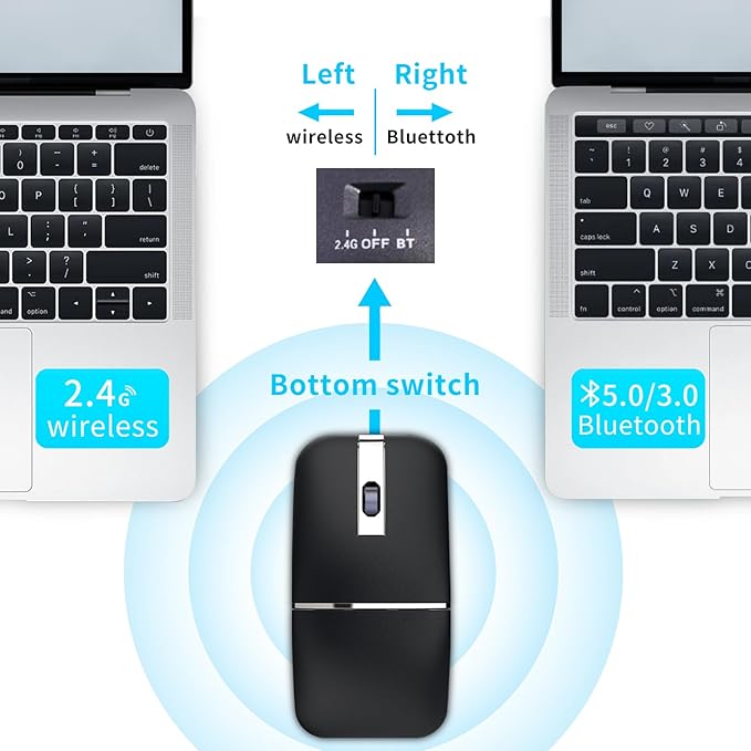 ACOZYKITTEN Arc Bluetooth Mouse Ultra-Thin Rechargeable Rotating Wireless Mice Dual Mode (BT5.0/3.0+2.4G) Portable Travel Arc Mouse Suitable for Laptop PC Mac Tablet iPad - Black