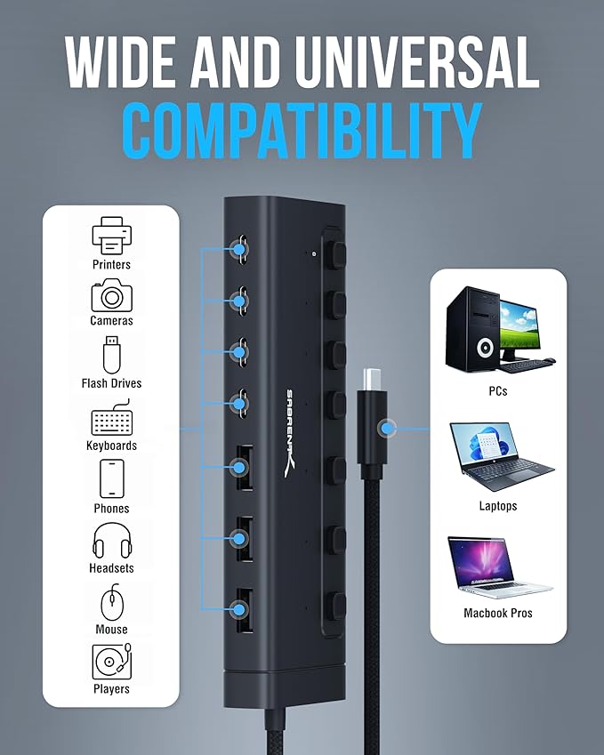 SABRENT 7-Port USB-C Hub with Power Switches 5Gbps USB 3.2 48W Powered Hub with 3 USB-A + 4 USB-C Ports 20W PD LED Status Aluminum Body – for Mac PC Steam Deck ROG Ally (HB-3A4C)