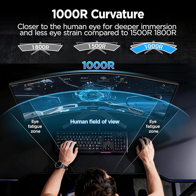 KOORUI 34-inch Curved Ultrawide WQHD 3440×1440 Gaming Monitor 180Hz 1000R- PIP/PBP 1ms(MPRT) HDR400 DCI-P3 95% FreeSync Premium 1 x DP 1.4 &amp 2 x HDMI 2.0 Tilt Height Swivel Adjustment 34E6