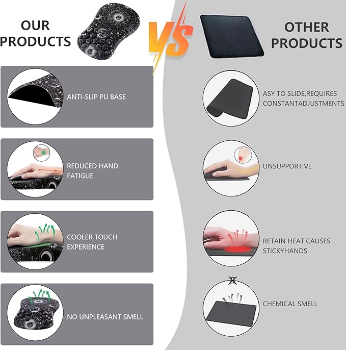Mouse Pad Wrist Support Ergonomic Mouse Pad with Wrist Rest Comfortable Computer Mouse Pad for Laptop Pain Relief Mousepad with Non-Slip PU Base Sun Moon
