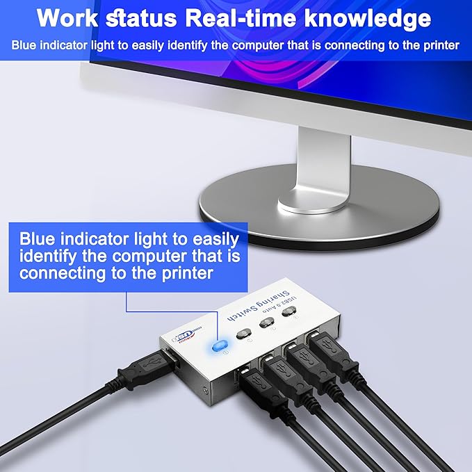 XMSJSIY USB 2.0 Sharing Switch Selector 4 in 1 Out Printer Sharer Switcher 4 PC to 1 Splitter Hub for PCPrinterScannerKeyboard PlotterCard Reader -1 PCS