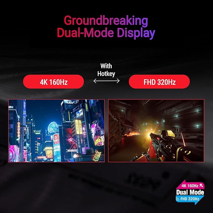 ASUS ROG Strix 27 4K HDR Gaming Monitor - UHD (3840 x 2160) Dual Mode(4K 160Hz or FHD 320Hz) 1ms Fast IPS ELMB Sync G-SYNC Compatible AI Gaming DisplayPort &amp HDMI &amp USB-C VESA White