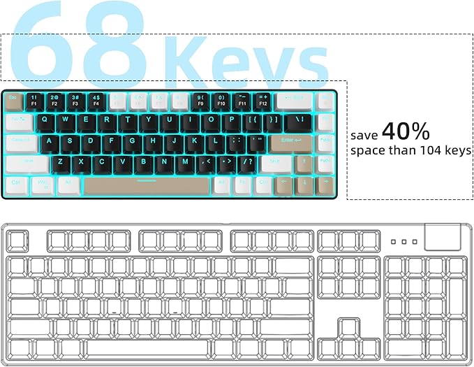 MageGee Portable 60% Mechanical Gaming Keyboard MK-Box LED Backlit Compact 68 Keys Mini Wired Office Keyboard with Brown Switch for Windows Laptop PC Mac - Black/Coffee Color