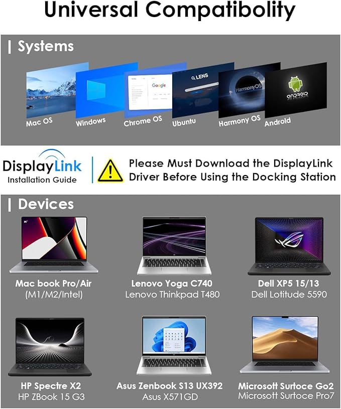 WAVLINK USB 3.0 and USB-C Universal Laptop Docking Station with 65W Dual Monitor Docking Station for Windows or Mac 4K HDMI (2 HDMI2 Display Ports3 USB-A 2 USB-C Ethernet Audio&ampMic)