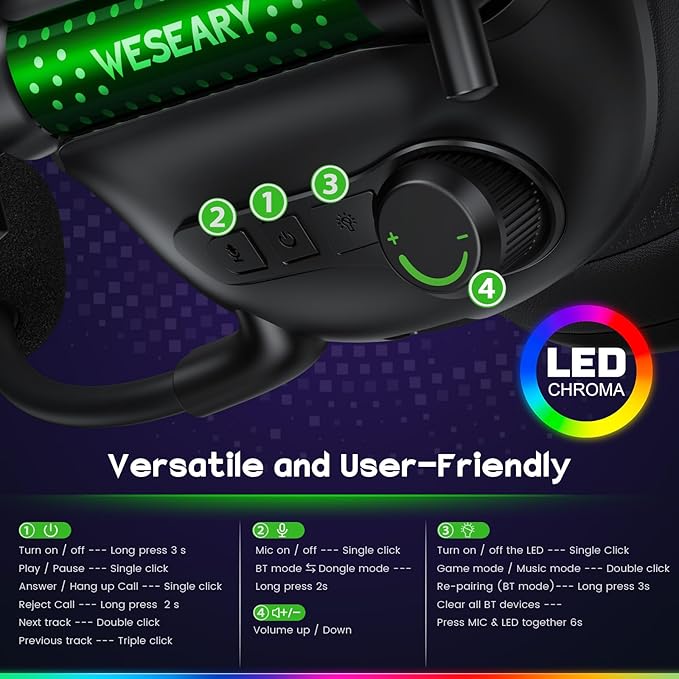 WG2 Wireless Gaming Headphone for PS5 PS4 PC Switch Mac Crystal Stereo Bluetooth Headphones Wireless Headset 2.4GHz with Lossless Audio 50 Hr Battery Cool LED