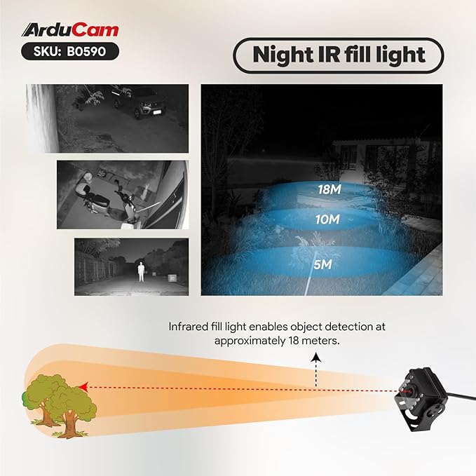 Arducam 2MP Day &amp Night Vision USB Camera Module 1080P Automatic IR-Cut Switching USB 2.0 Webcam with 850nm IR LEDs for Windows Linux Android and Mac OS