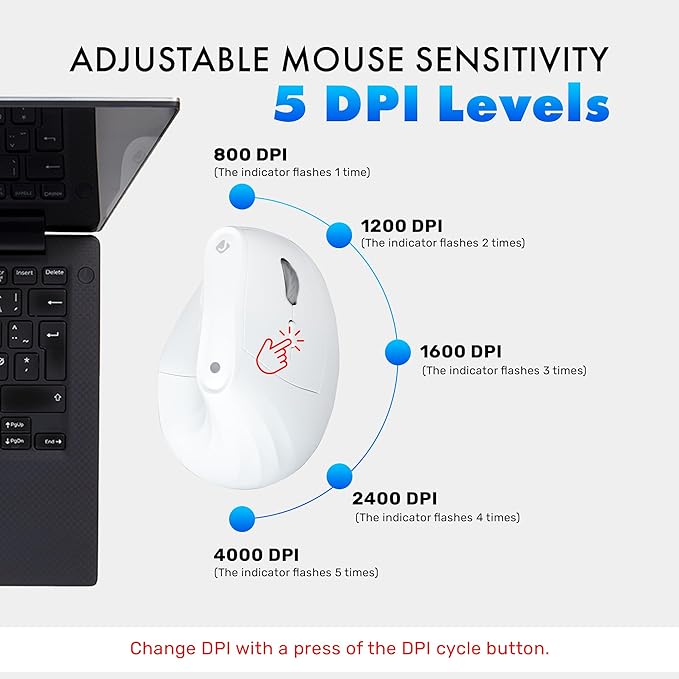 J-Tech Digital Wireless Mouse Vertical Ergonomic Mouse with 2.4G Wireless &amp Bluetooth for 3 Multi-Device Function Adjustable DPI Modes Compatible with PC Mac Laptop - White