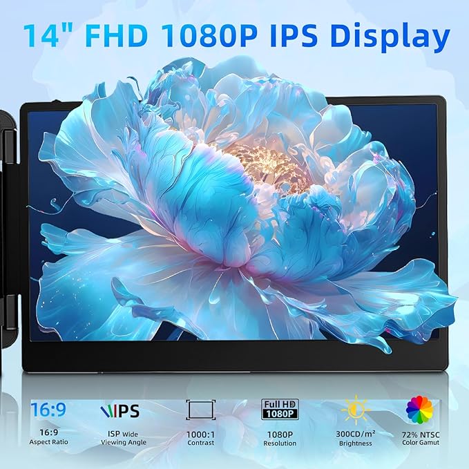 Laptop Screen Extender Travel Monitor - 14 Dual Portable Monitor IPS FHD 1080P Travel Work Extra Screen Plug and Play USB-C HDMI Port Compatible with Wins Mac Chrome Dex Fits 13-17 Laptops
