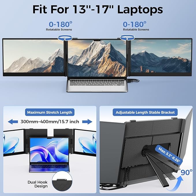 Redalf 14” Triple Laptop Screen ExtenderUltra-Thin &amp Lightweight (2.2lb) Portable 1080P FHD IPS Monitor Plug &amp Play USB-C/HDMI Fits 13–17.3” Laptops for Mac/Windows/Chrome