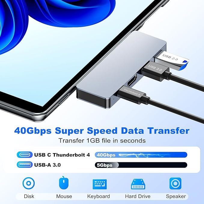 Surface Pro 11 Hub Adapter Microsoft Surface Pro 9/10/11/X Docking Station with 4K HDMI USB C Thunderbolt 4(8K Display+40Gbps Data+100W PD) USB 3.0/2.0 - USB C Hub Adapter for Surface Pro 11/10/9/X
