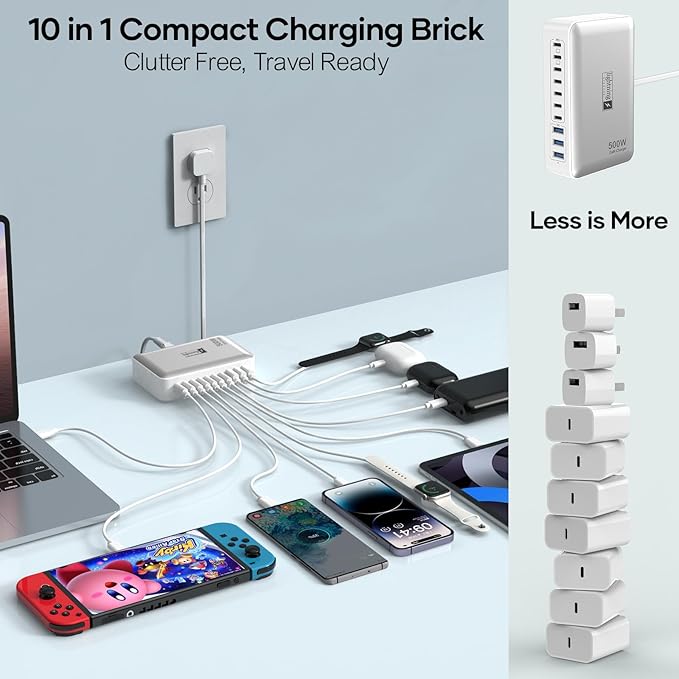 Charging Station for Multiple Devices 500W 10 Ports Charging Blocks for Laptops/Tablets/Cellphones 140W Max GaN Charger Super Fast Charging for MacBook Ipad iPhone Power Adapter for Travel