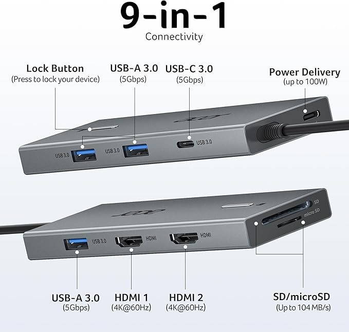 Acer USB C Docking Station Dual Monitor with 2 HDMI 9-in-1 Laptop Docking Station with 4K@60Hz HDMI USB A&ampC 3.0 SD/Micro SD 100W PD USB C Dock Compatible with Acer/Dell XPS/HP/Mac/Surface (15