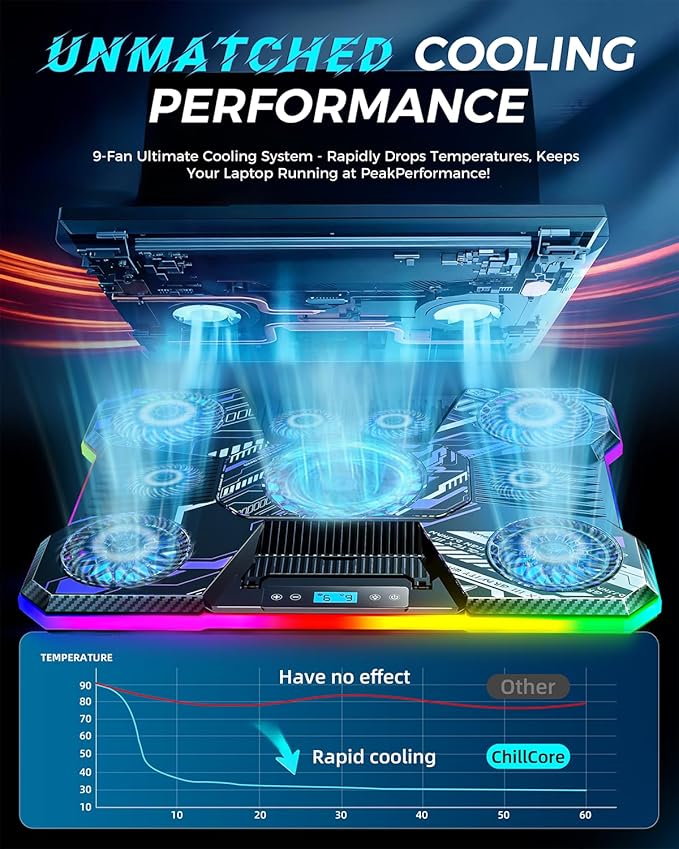 ChillCore Laptop Cooling Pad RGB Laptop Fan Cooling Pad 9 Fans for 15.6-19.3 Inch Laptops Gaming Laptop Cooler with 8 Height Stands 2 USB Ports - A21 Pattern