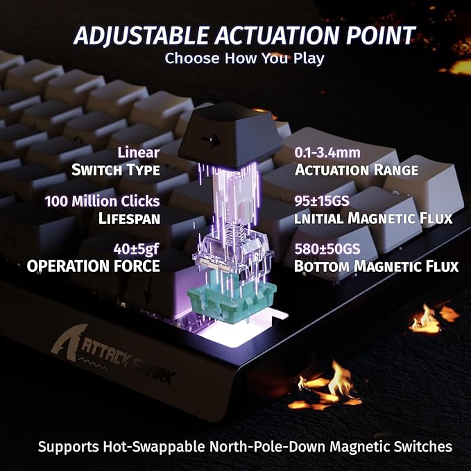 ATTACK SHARK X68 HE 8KHZ Rapid Trigger Keyboard Magnetic Switch0.01 mm RT AccuracyWired RGB 60% Gaming Keyboard TKL with Adjustable ActuationSnap TapCoiled Cablefor PC/Mac(Moon Night)