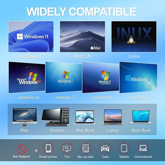External CD/DVD Drive for Laptop with Carrying CaseDVD Player for LaptopPortable CD Burner with 4 USB Ports 2 TF/SD Card SlotsCD Disk Drive Player Reader Write