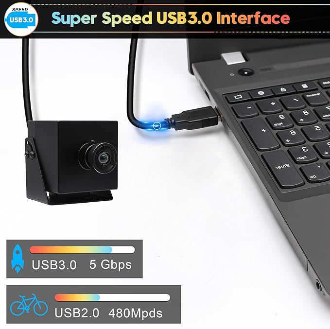 SVPRO HDMI Camera 4K USB3.0 Webcam 60FPS Wide Angle USB Camera 120 Degree M12 Lens Streaming Camera 4K 60FPS H.264 External Computer CameraTV Camera