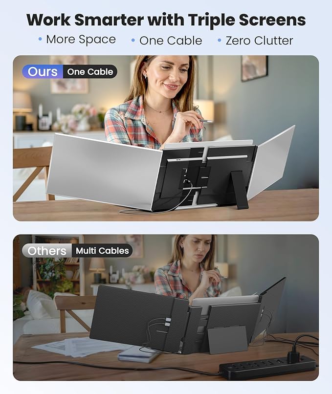 One Cable Laptop Screen Extender 15.6” Ultra-Slim Triple Portable Monitor 1080P FHD IPS Display USB-C/USB-A Connection Travel Monitor for 13–17.3 Laptops MacOS/Windows/Android