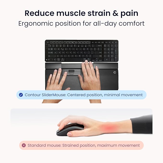 Contour Design SliderMouse Pro Ergonomic Office Mouse to Reduce Wrist Shoulder &amp Forearm Strain | Design for Productivity Ambidextrous Plug &amp Play Works with Mac &amp Windows PC - Wireless -
