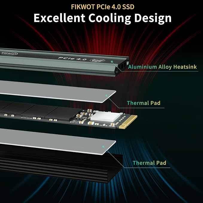 FN960 1TB M.2 NVMe SSD PCIe Gen4 x4 2280 Internal Solid State Drive with Heatsink Up to 5000MB/s Dynamic SLC Cache Compatible with PS5 Internal SSD
