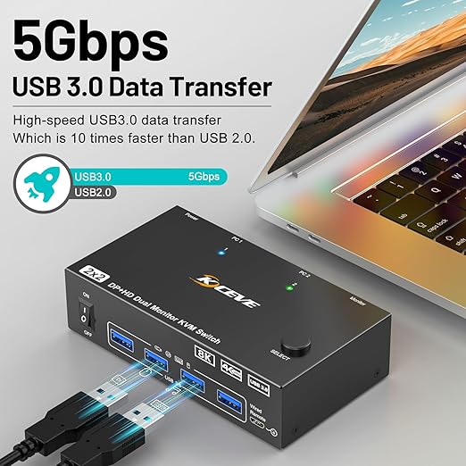 4K@144Hz KVM Switch 2 Monitors 2 Computers 8K@60Hz MLEEDA HDMI and Displayport Dual Monitor KVM Switch with 4 USB 3.0 Port for Keyboard Mouse Printer with Wired Remote Power Adapter and USB Cables