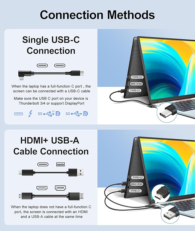 Laptop Screen Extender 14 FHD 1080P Portable Monitor for Laptop Plug &amp Play Screen Extender Auto Adjust Width Dual Monitor for 13 - 17 Laptops Compatible for MacOS/Wins/Chrome/Dex